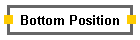 Bottom Position
